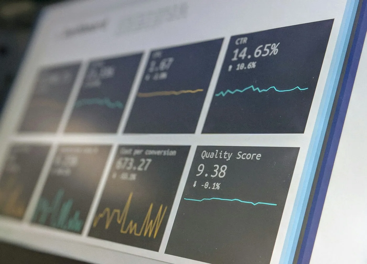 A metrics dashboard showing several trend charts, a click-through-rate figure, and a quality score