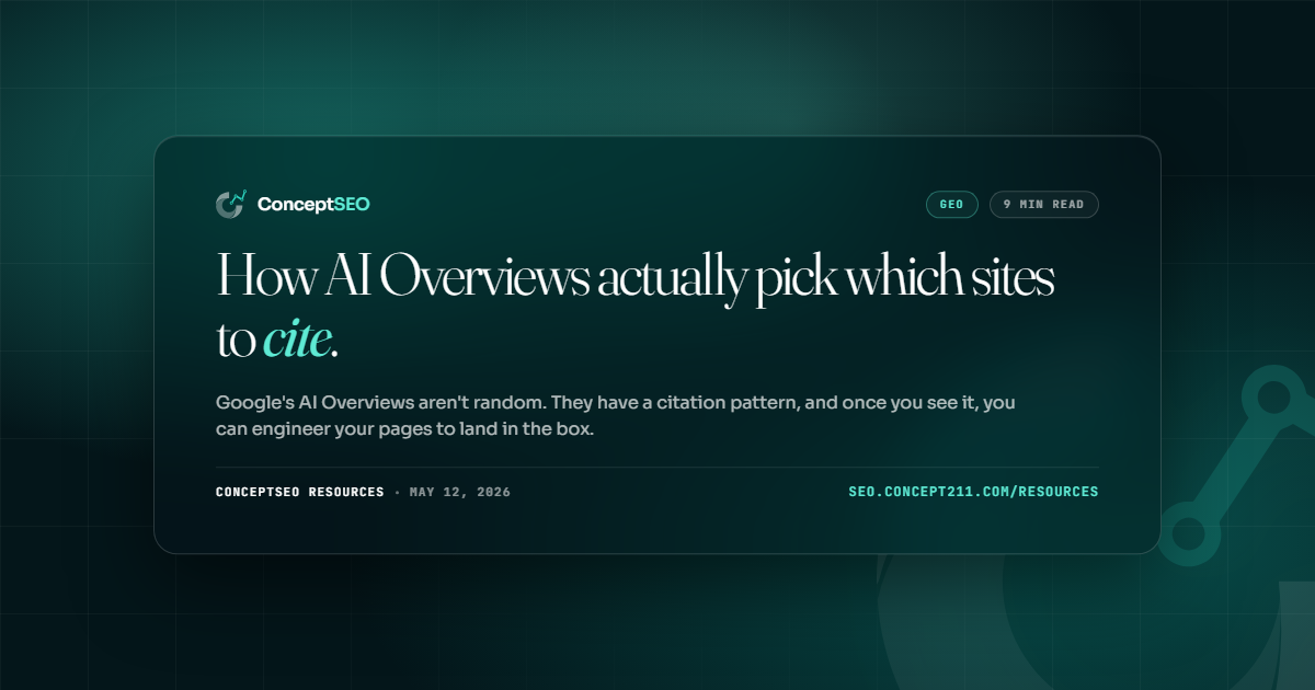 Article · AI Overviews