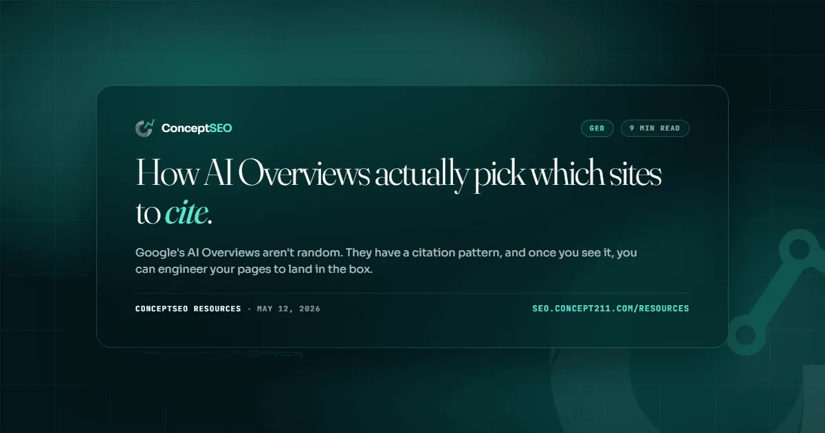 Article · AI Overviews